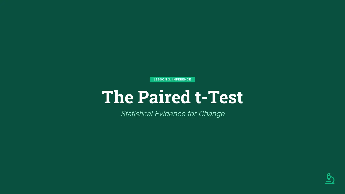 Paired t-Test Slides