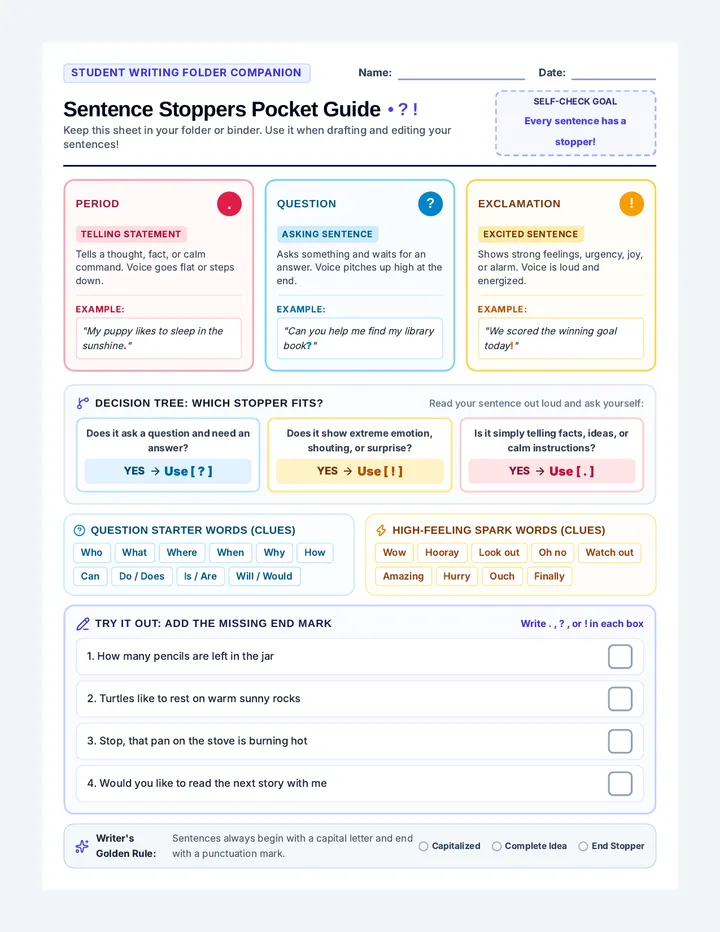 Sentence Stoppers Reference Sheet