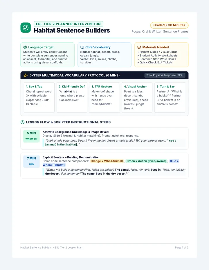 Habitat Builders Teacher Guide