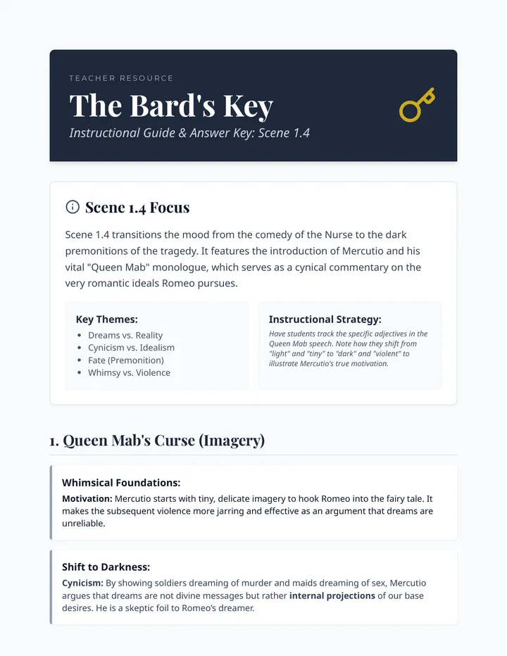 Bard's Key Teacher Guide Slice 1.4