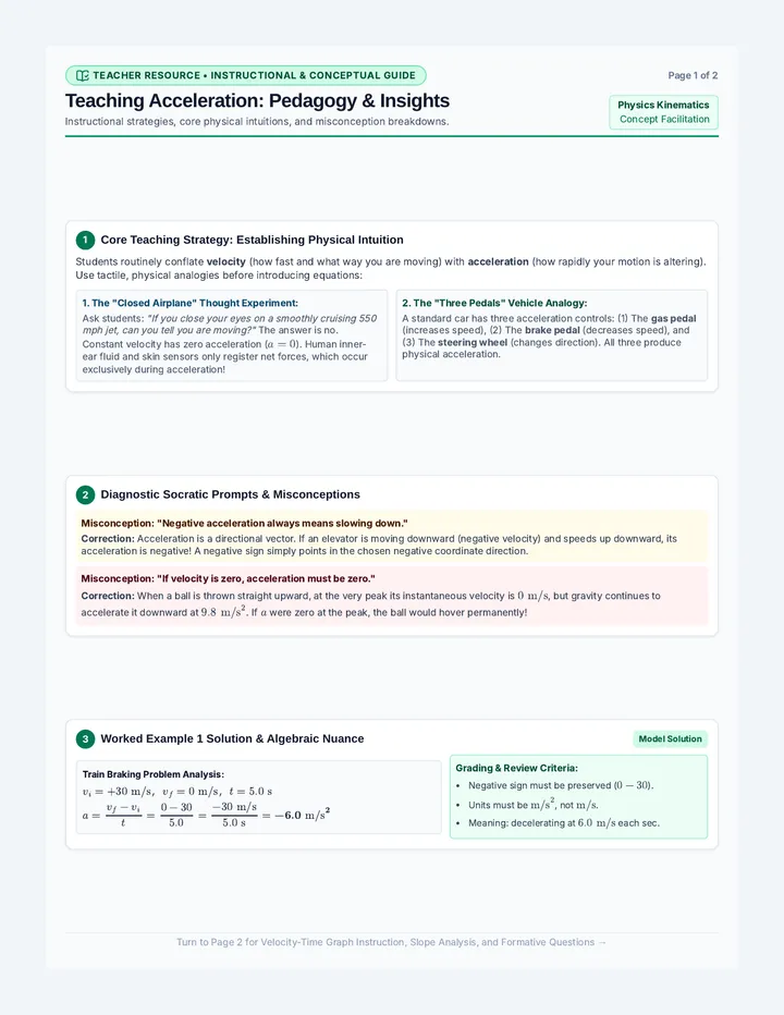 Acceleration Fundamentals Teacher Guide