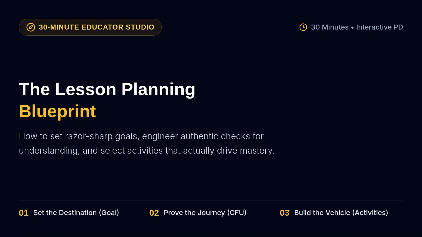Lesson Blueprint Slides
