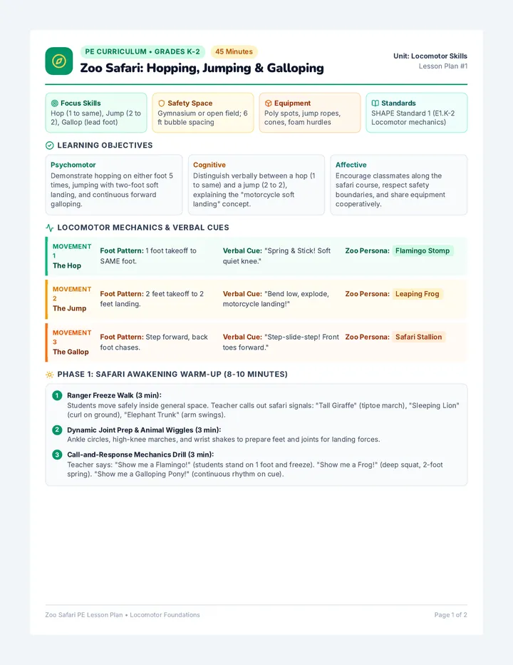 Zoo Safari Lesson Plan