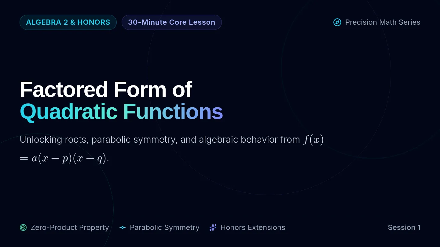Factored Form Blueprint Slides