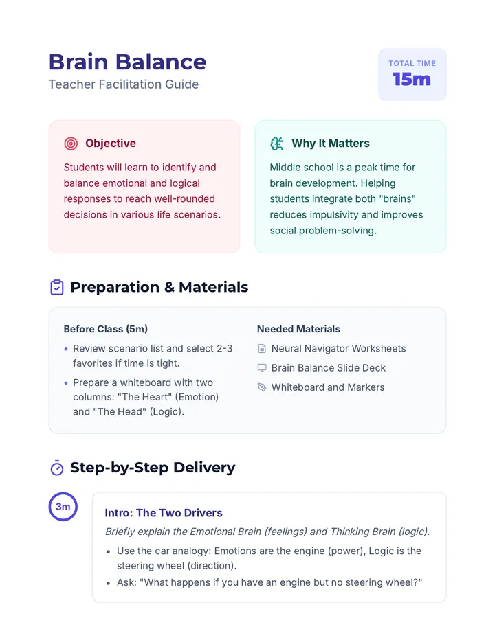 Brain Balance Facilitator Guide