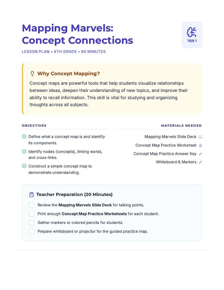 Mapping Marvels Lesson Plan
