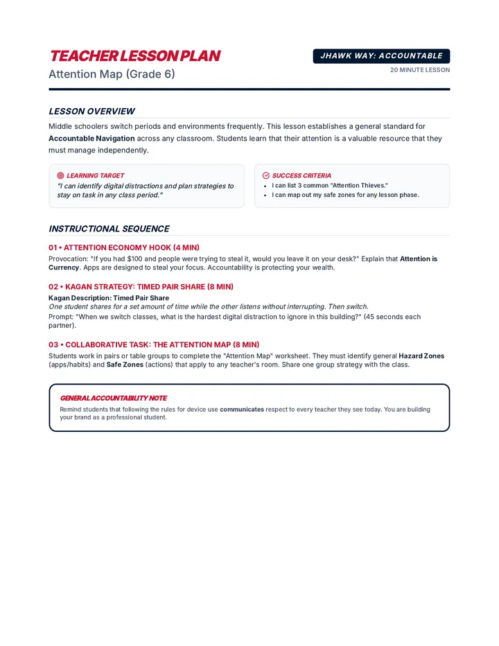 Attention Map Teacher Plan 6