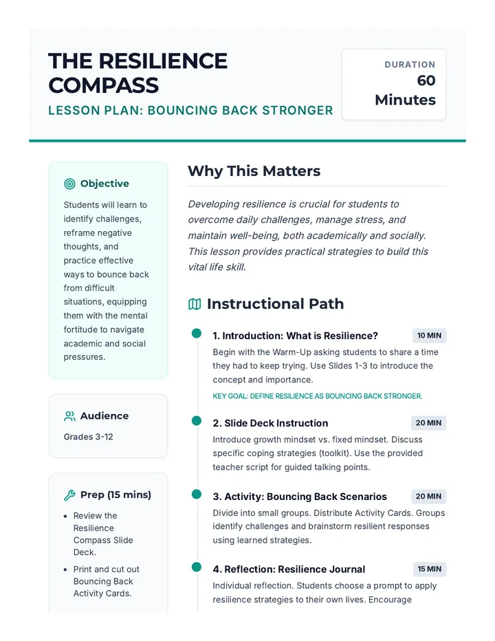 Resilience Compass Lesson Plan