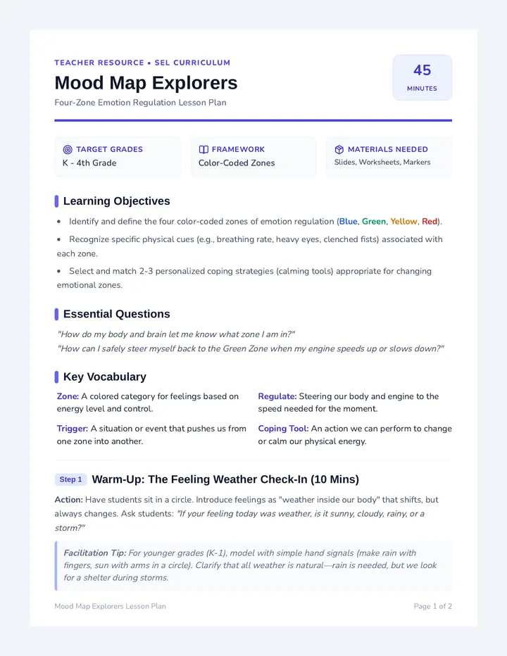 Mood Map Teacher Plan