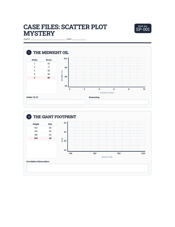Case Files Worksheet