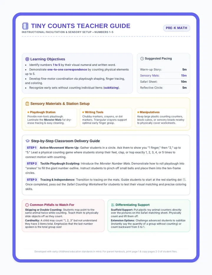 Tiny Counts Teacher Guide