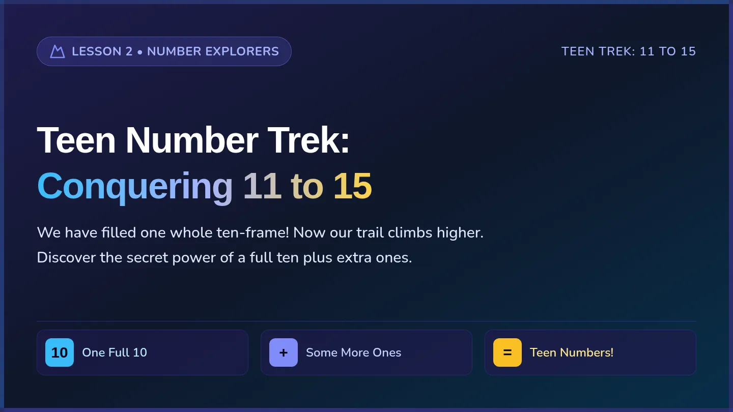 Teen Trek Slides