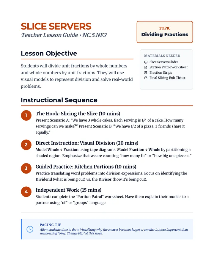 Slice Servers Teacher Guide