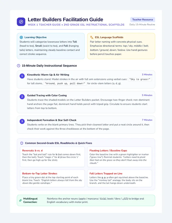 Letter Builders Teacher Guide