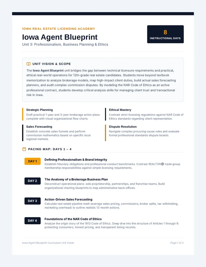 Blueprint Unit Overview