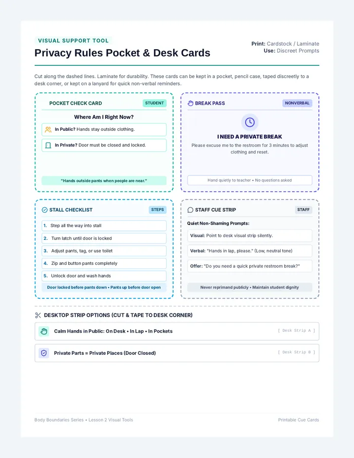 Privacy Rules Pocket Cards