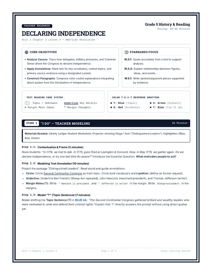Declaring Independence Lesson Plan