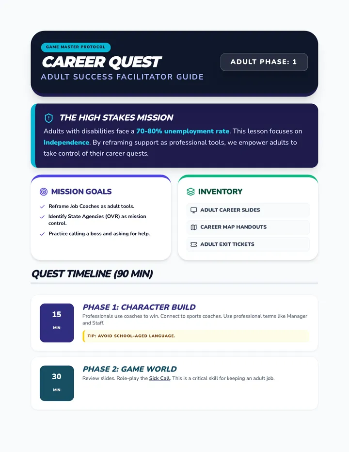 Career Quest Adult Facilitator Guide