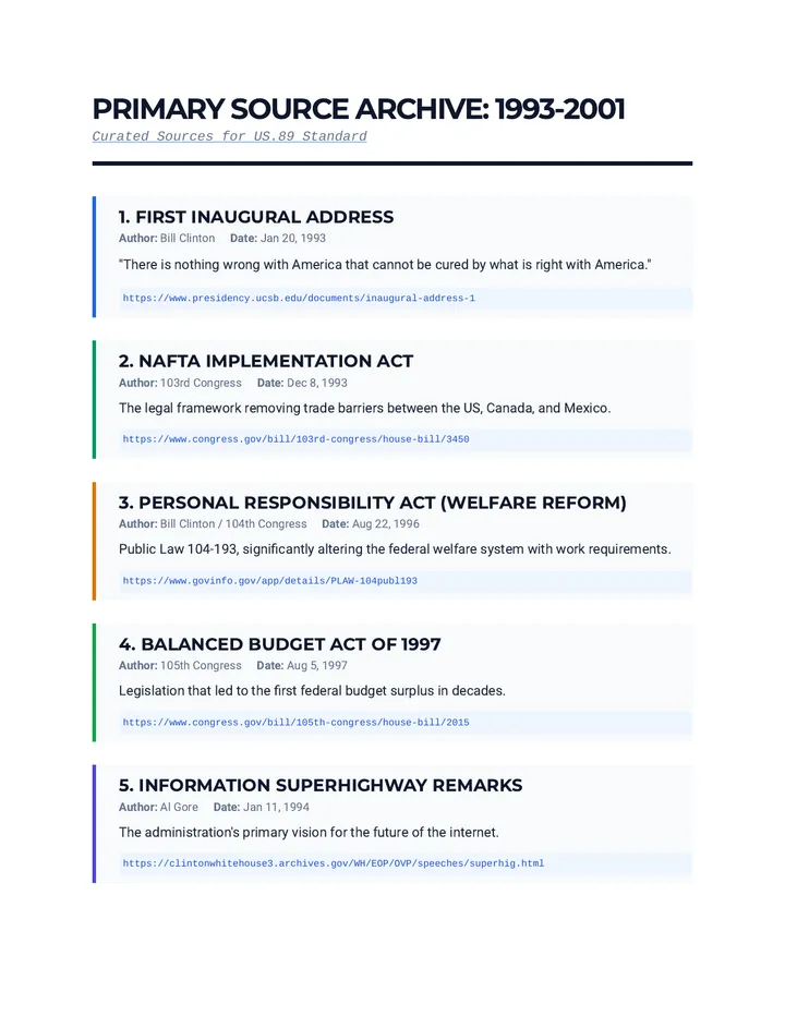 Clinton Primary Sources List