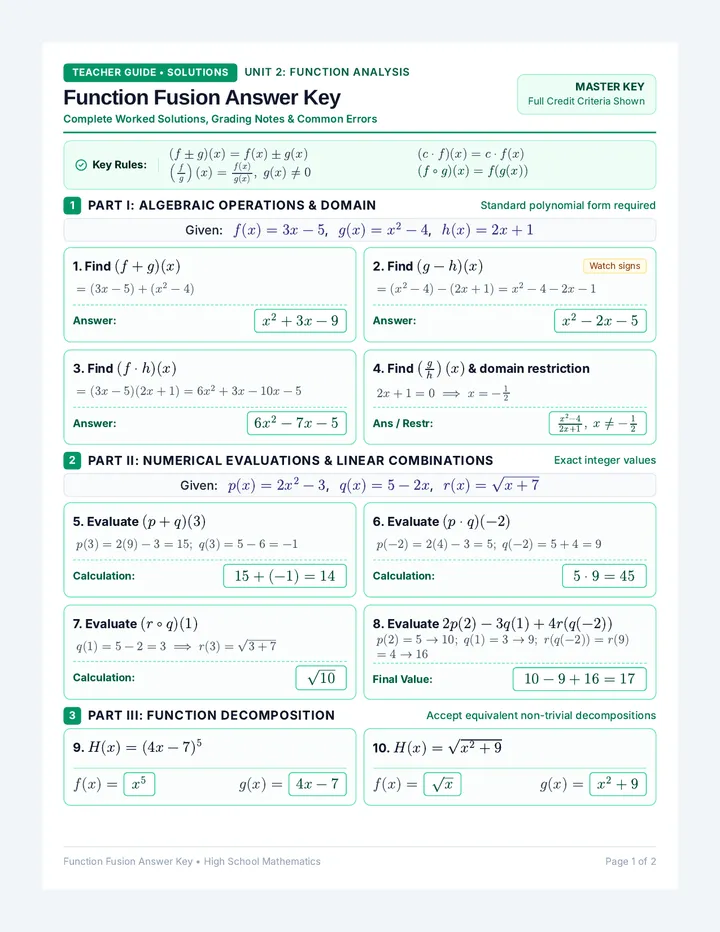 Function Fusion Answer Key