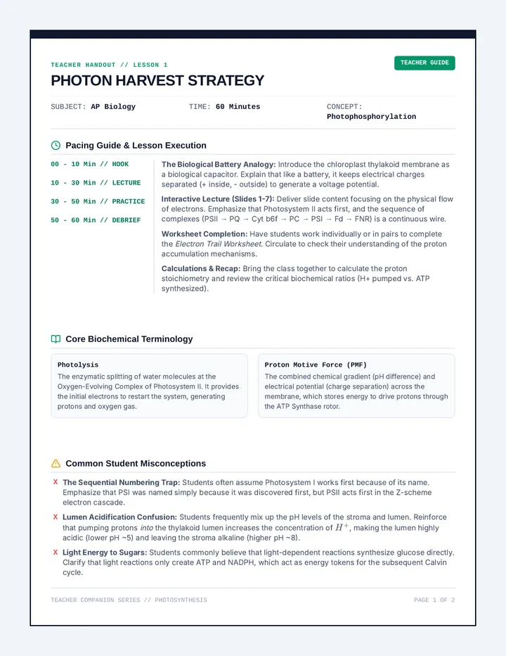Photon Harvest Teacher Guide