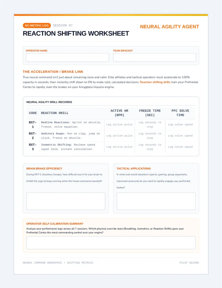 Reaction Shifting Worksheet