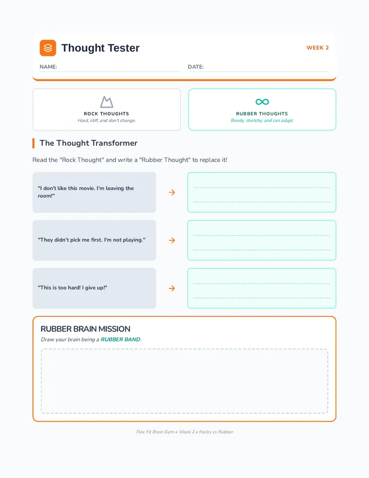 Thought Tester Activity