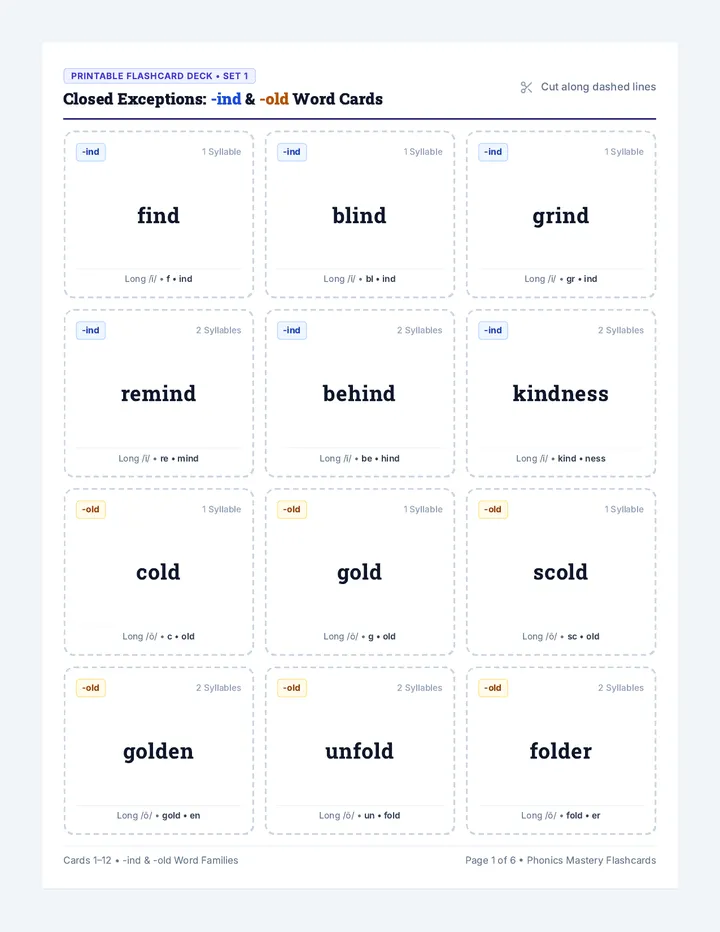 Phonics Mastery Flashcards