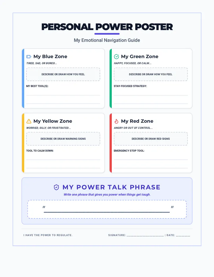 Personal Power Poster