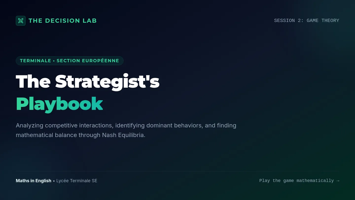 Strategic Mindsets Slides