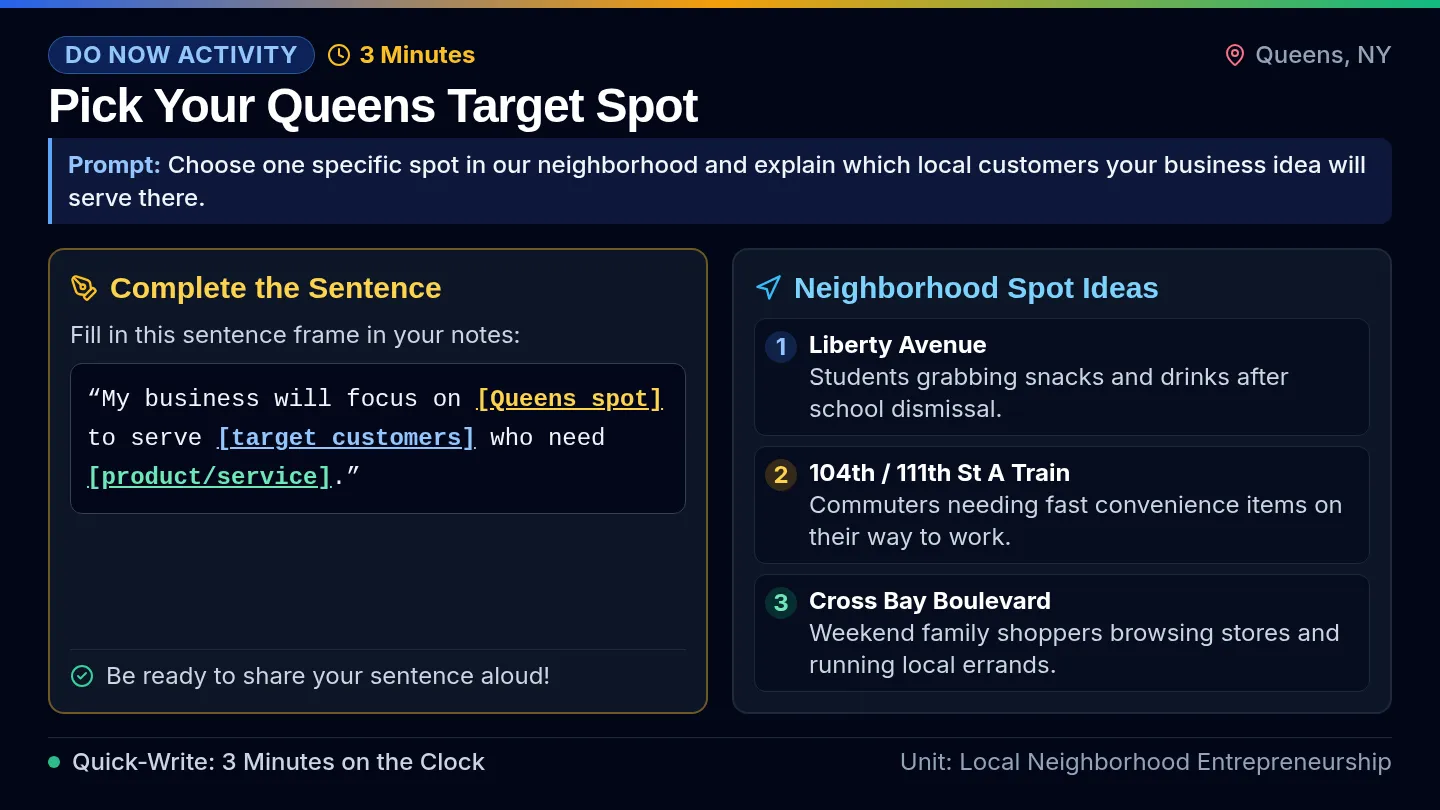 Target Spot Warmup Slide