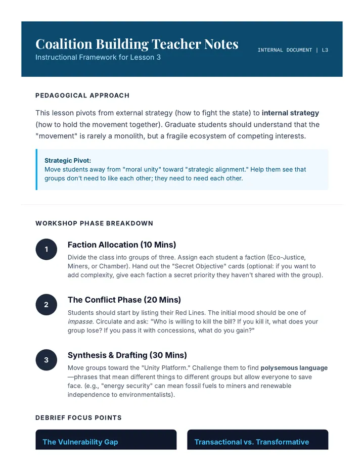 Coalition Building Teacher Notes