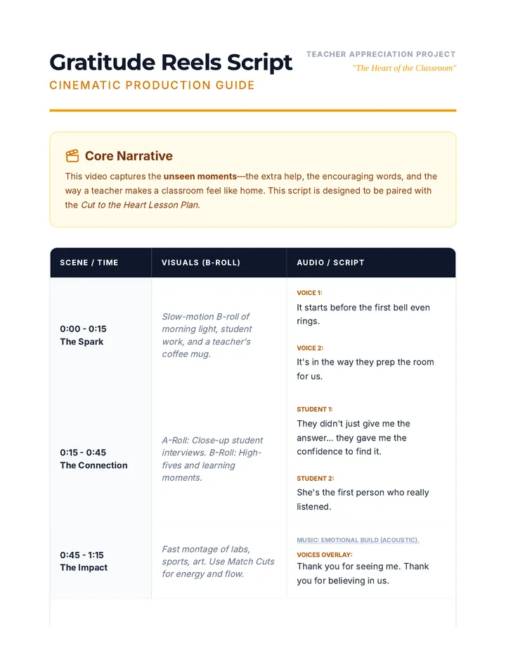 Gratitude Reels Script