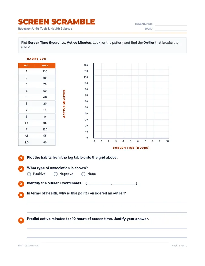 Screen Scramble Worksheet