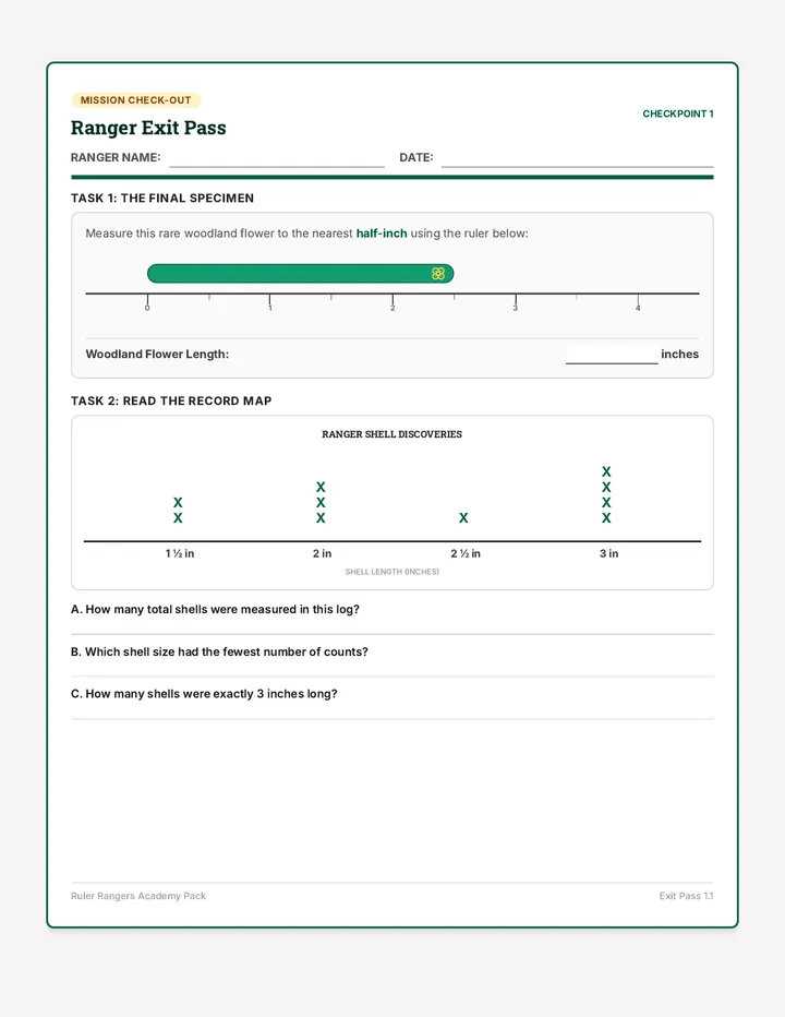 Ruler Rangers Exit Pass