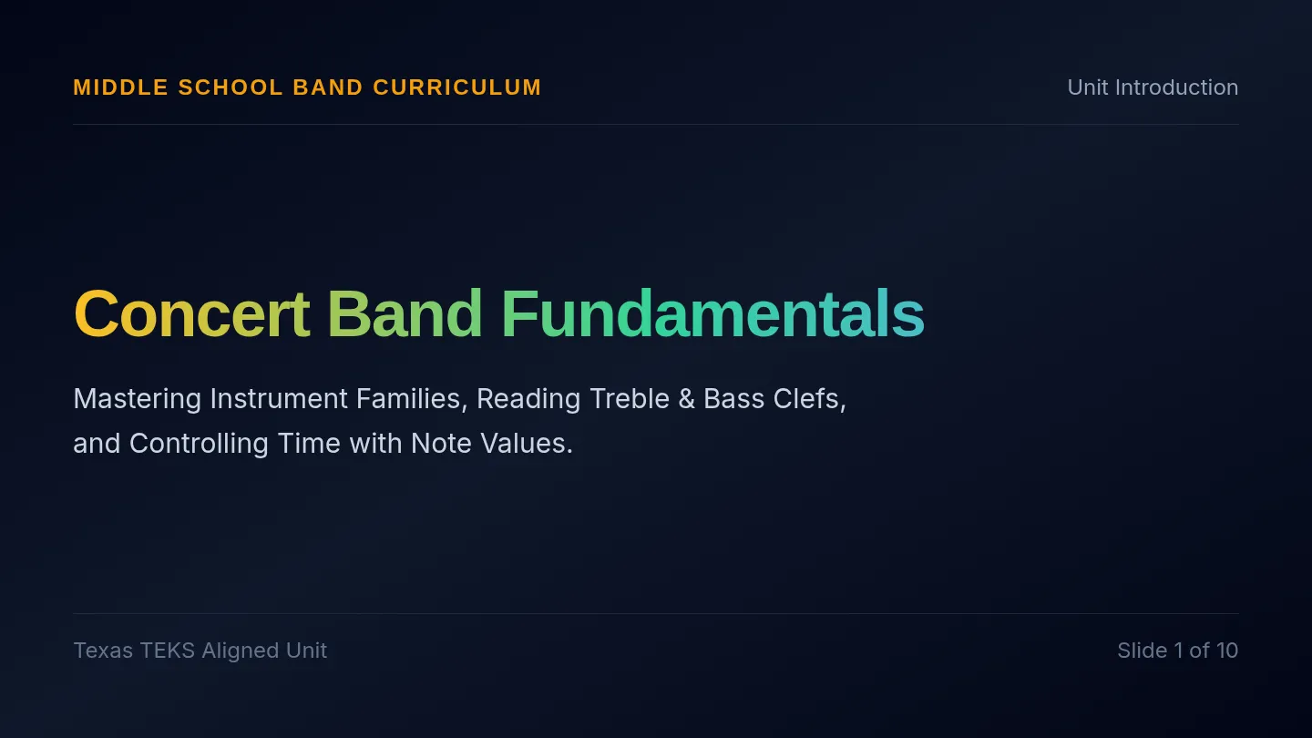 Concert Band Fundamentals Slides
