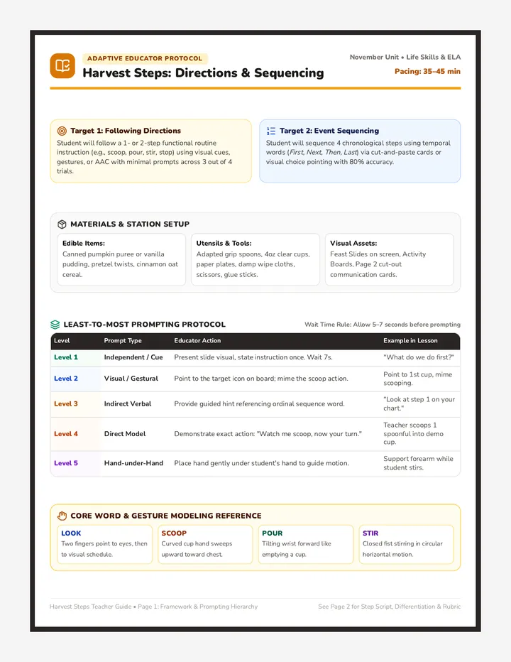Harvest Steps Teacher Guide
