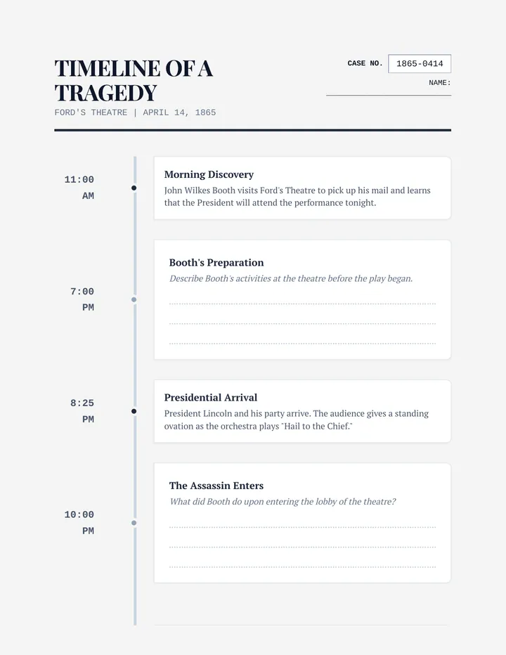 Theatre Tragedy Timeline