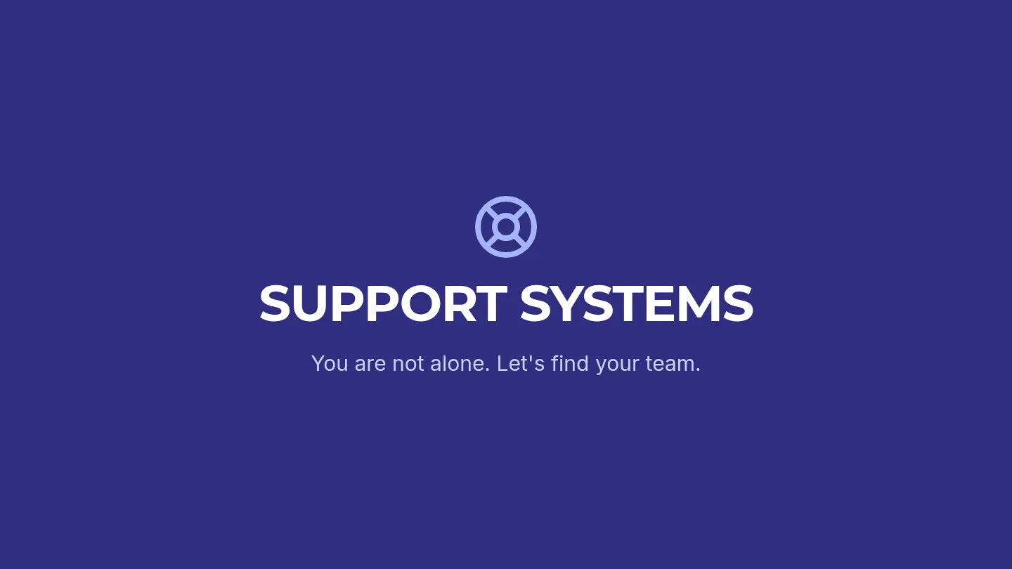 Support Systems Slides