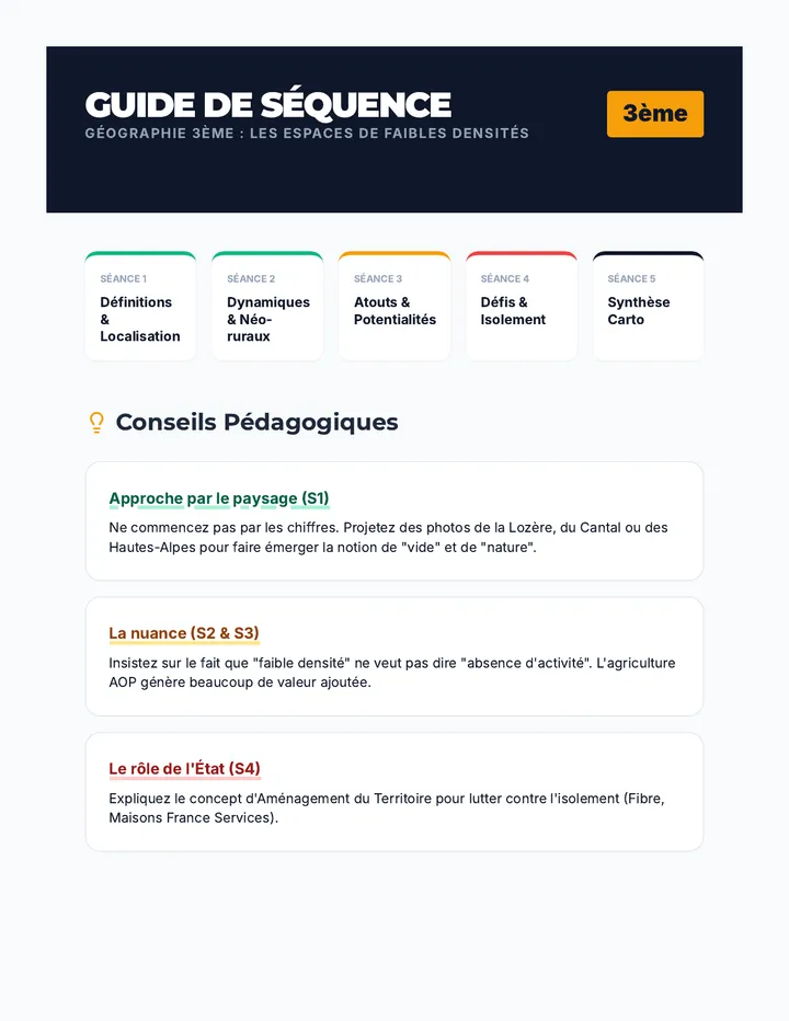 Guide Enseignant Sequence Vide