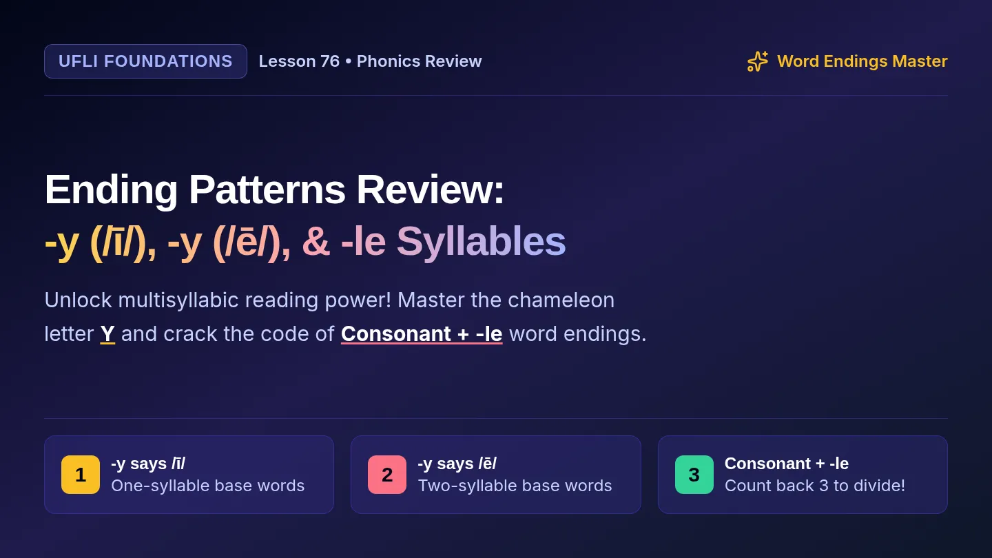 Ending Patterns Slides