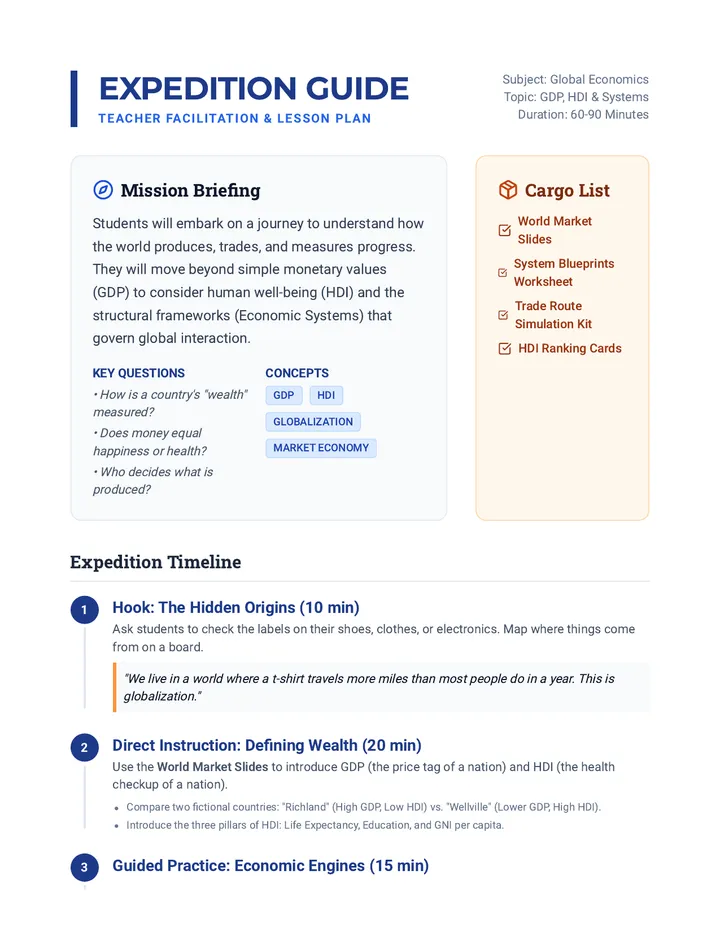 Expedition Guide Lesson Plan