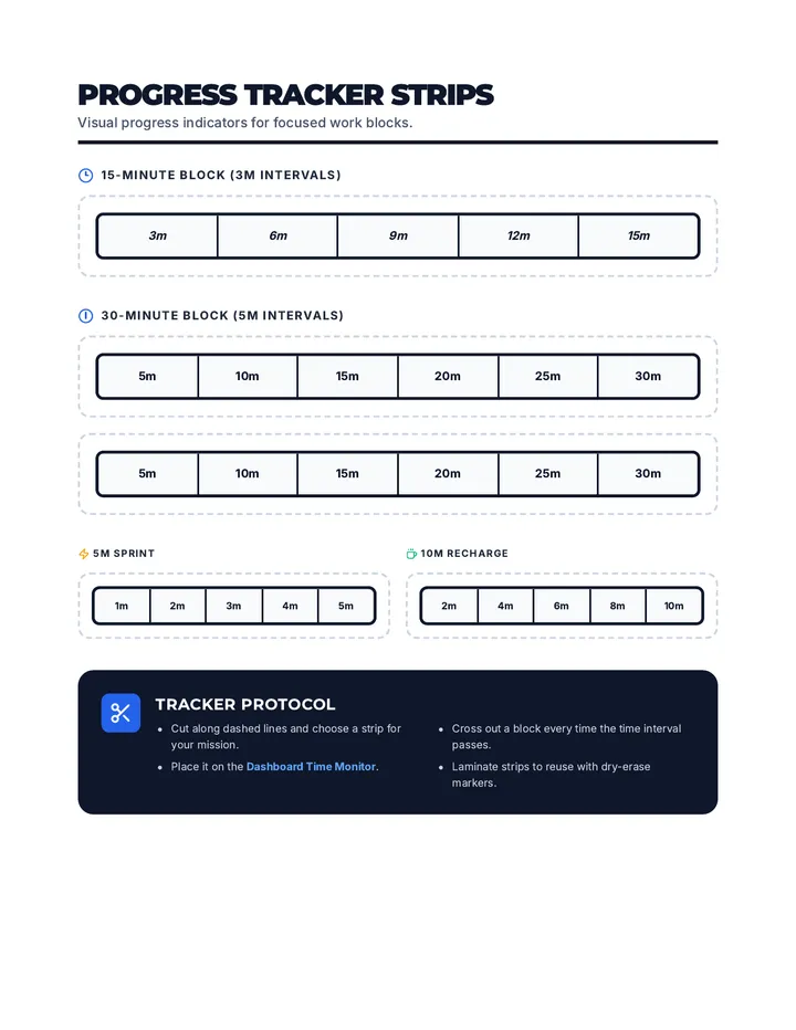 Time Tracker Strips