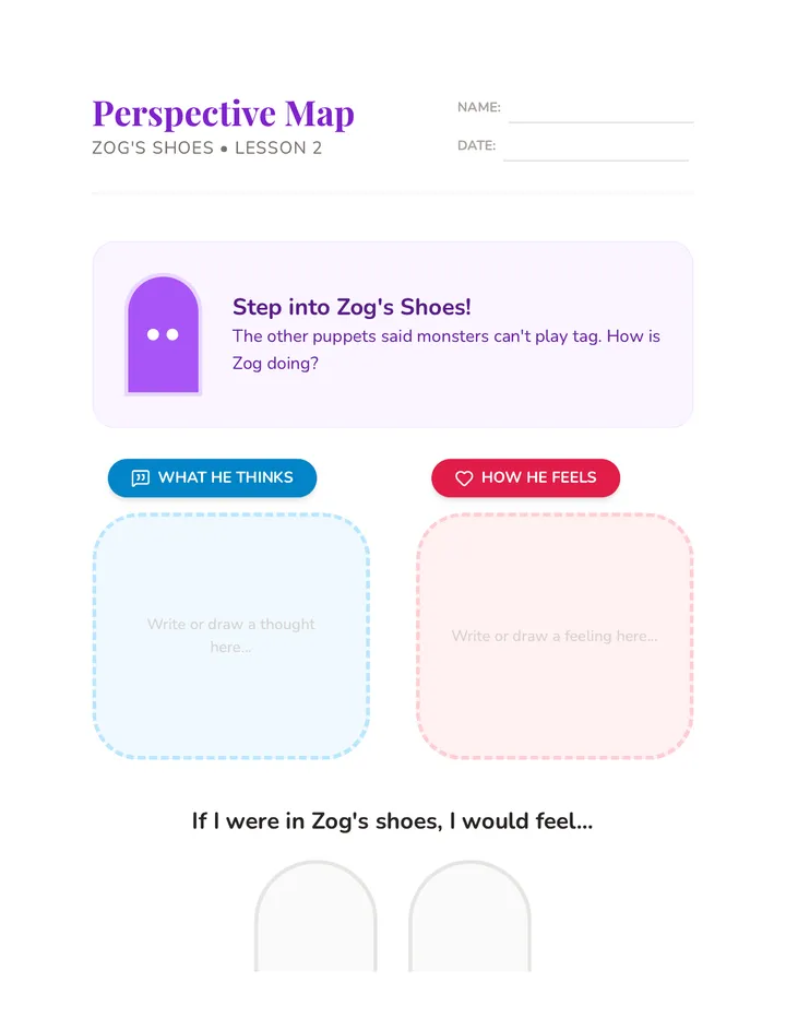 Perspective Map Worksheet