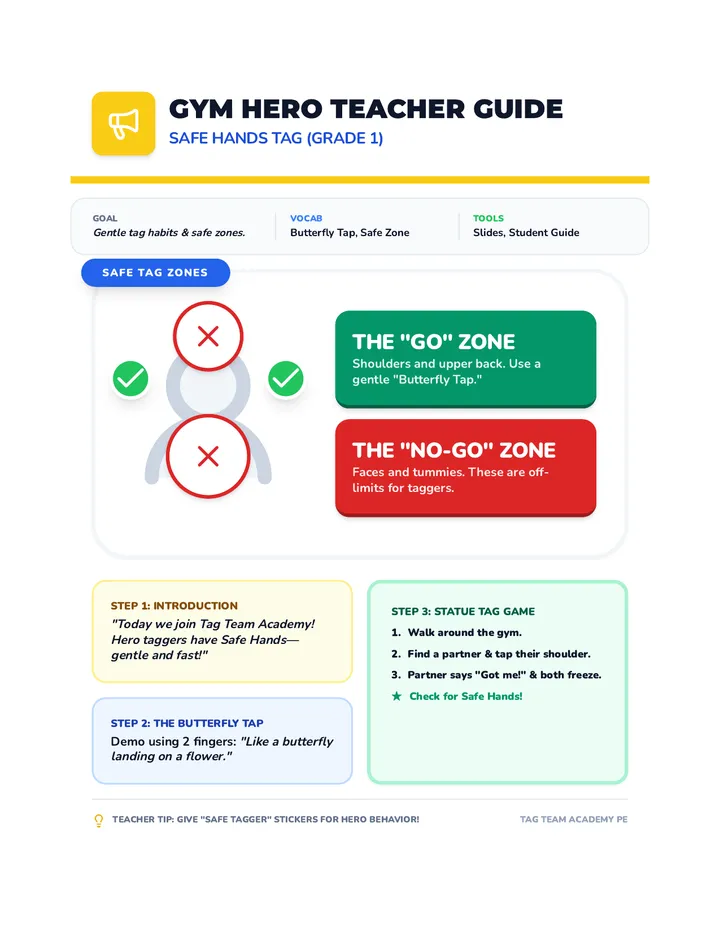 Gym Hero Teacher Guide