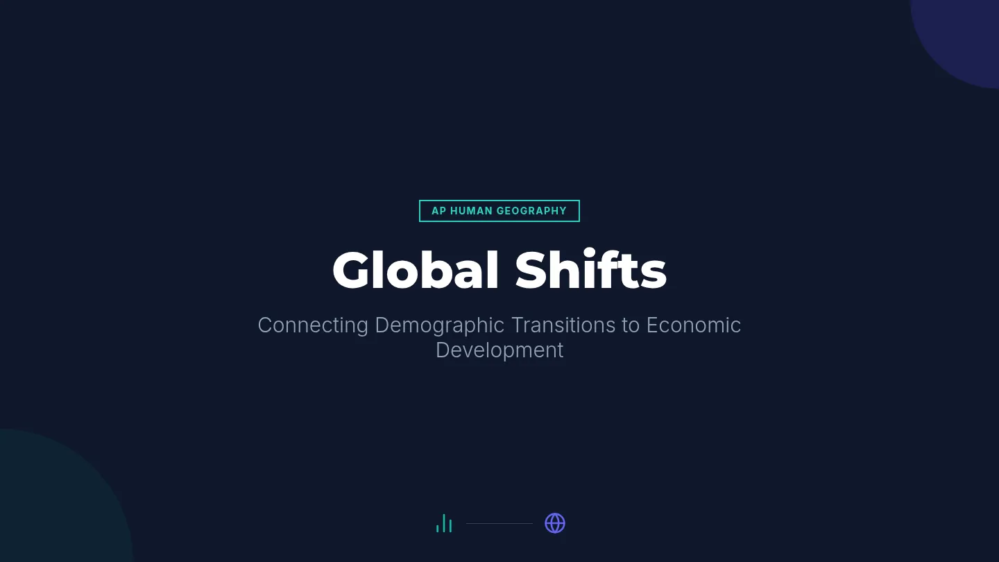 Global Shifts Slides