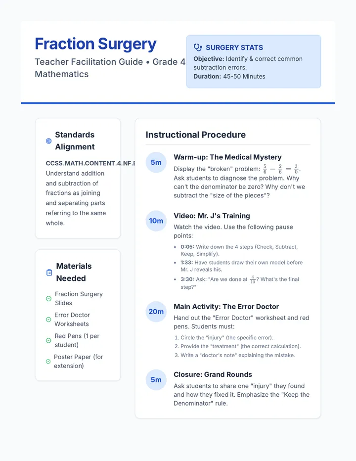 Fraction Surgery Teacher Guide