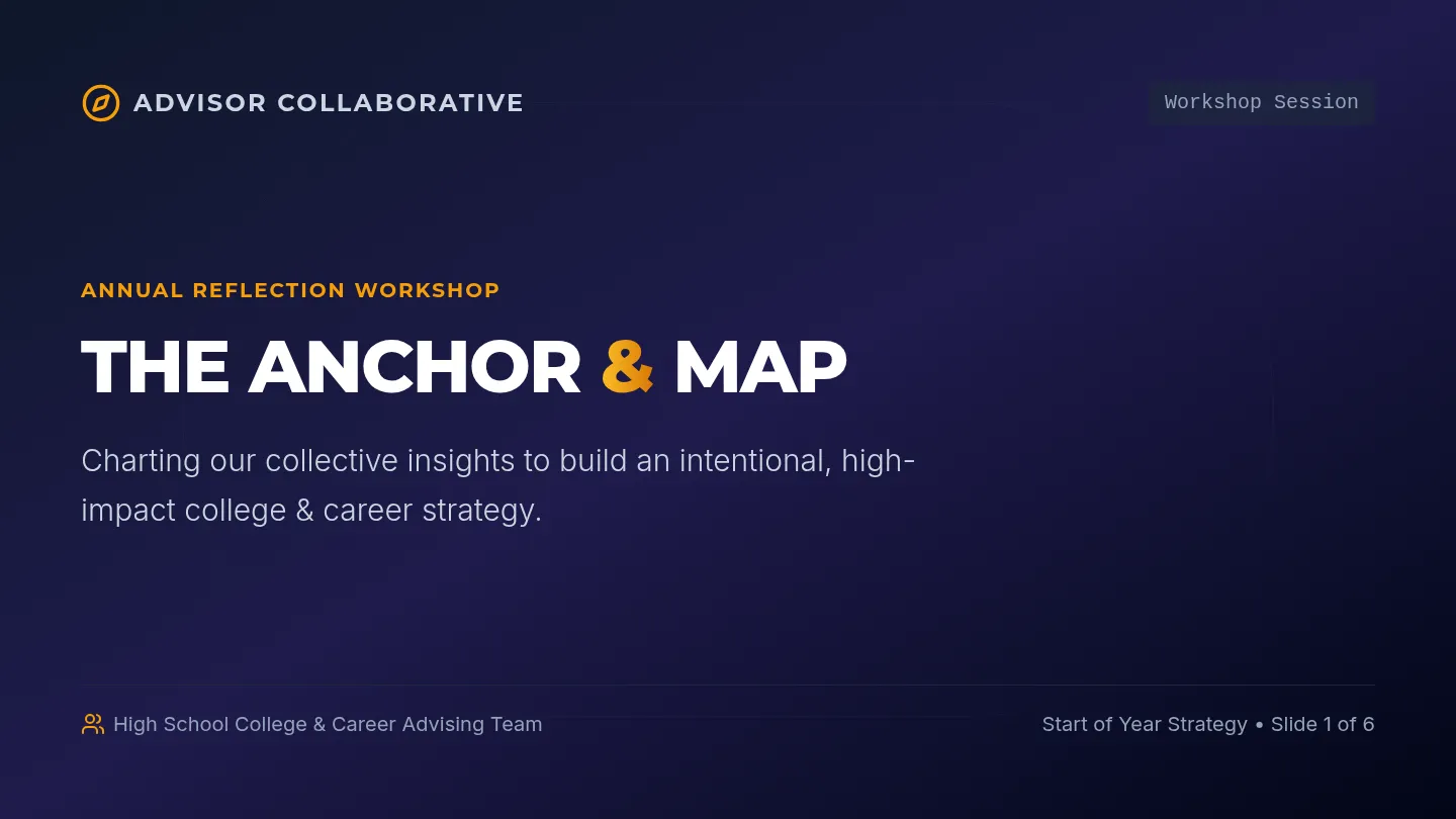 Anchor Map Slides