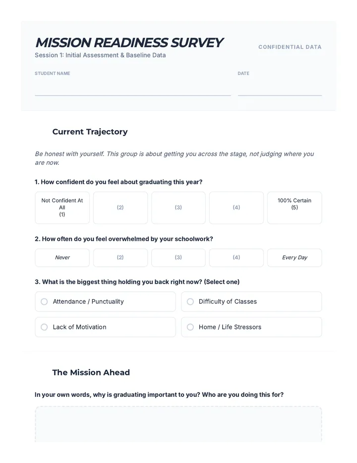 Mission Readiness Survey Pre