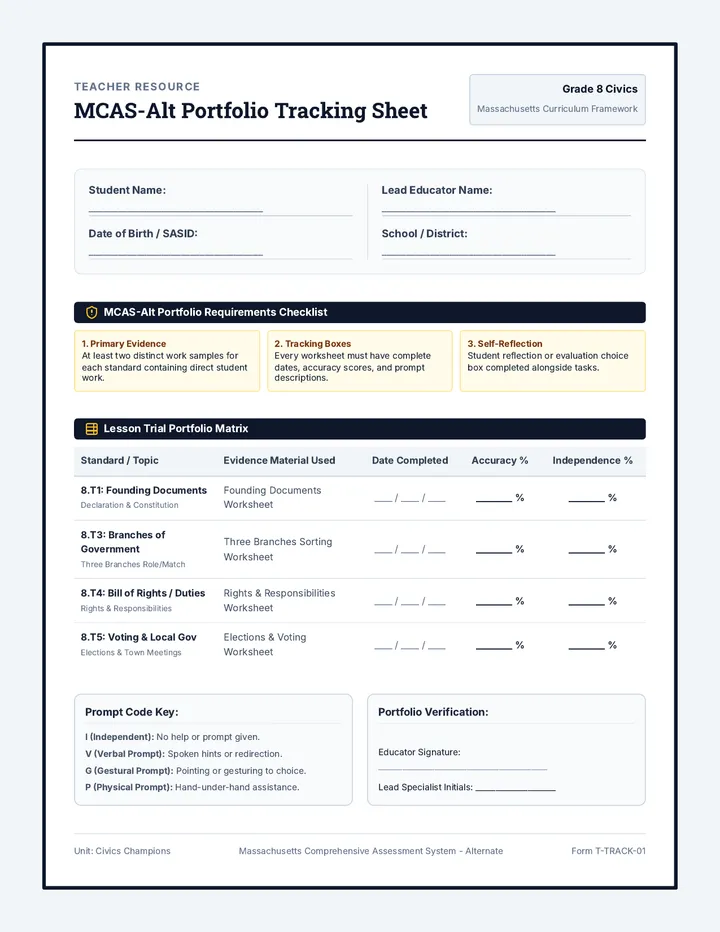 Unit Portfolio Tracker and Guide